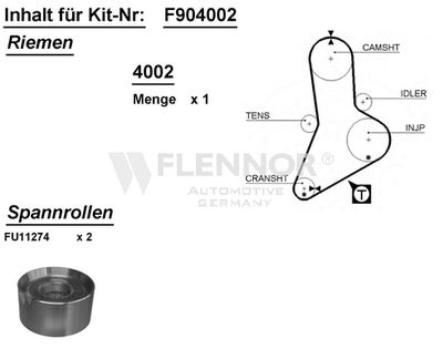 Комплект ремня ГРМ FLENNOR F904002 для RENAULT TRUCKS B