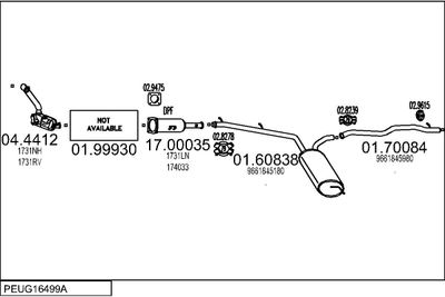 SISTEM DE ESAPAMENT MTS PEUG16499A020059