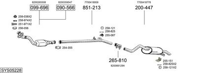 SISTEM DE ESAPAMENT BOSAL SYS05228
