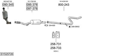 ABGASANLAGE BOSAL SYS25726