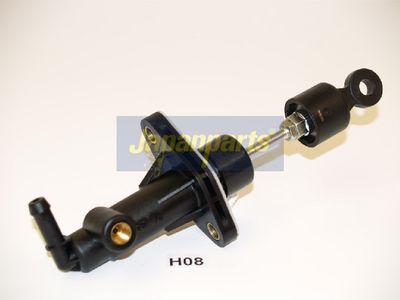 Geberzylinder, Kupplung