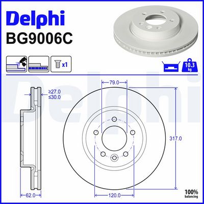 Brake disc Voor Links/Rechts past: LAND ROVER DISCOVERY III, DISCOVERY IV, RANGE ROVER SPORT I 2.7D-5.0 07.04-12.18