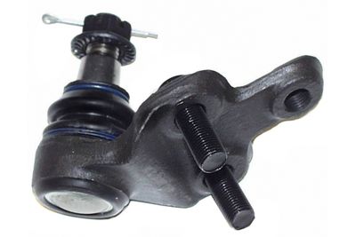 ARTICULATIE SARCINA/GHIDARE