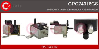 Měnič tlaku, výfukový systém CASCO CPC74016GS