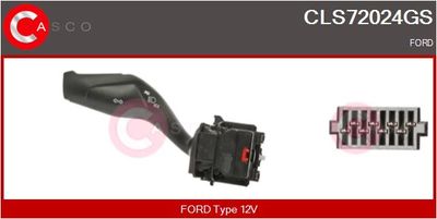 COMUTATOR COLOANA DIRECTIE