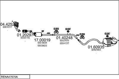 SISTEM DE ESAPAMENT MTS RENA47670A018783
