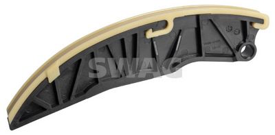 GHIDAJE LANT DISTRIBUTIE