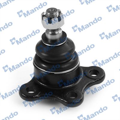 ARTICULATIE SARCINA/GHIDARE