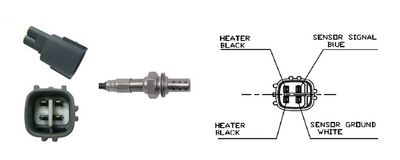 SONDA LAMBDA