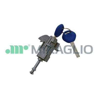 MâNERUL EXTERIOR AL UșII