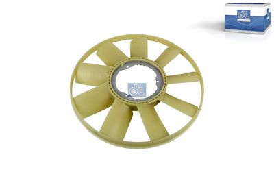 Núcleo del ventilador, refrigeración del motor