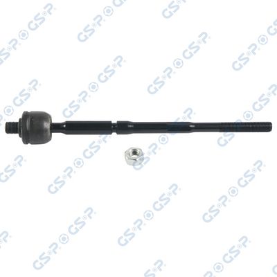 ARTICULATIE AXIALA CAP DE BARA