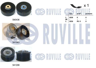 KEILRIPPENRIEMENSATZ