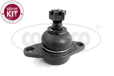 ARTICULATIE SARCINA/GHIDARE