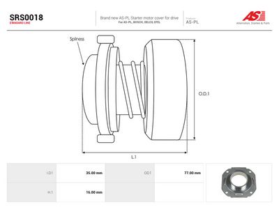 Reparationssats, startmotor AS-PL SRS0018