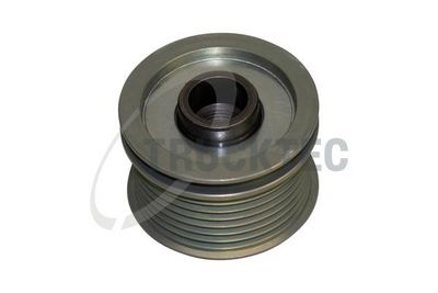 SISTEM ROATA LIBERA GENERATOR