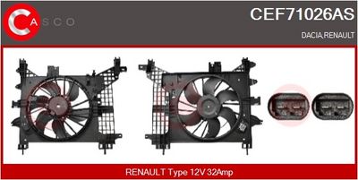 MOTOR ELECTRIC VENTILATOR
