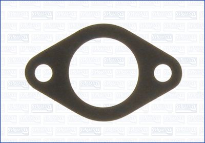 GARNITURA POMPA DE APA