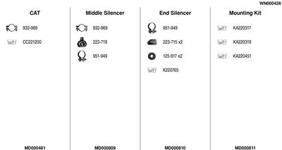 SISTEM DE ESAPAMENT FA1 WN000426