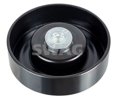 ROLA GHIDARE/CONDUCERE CUREA TRANSMISIE