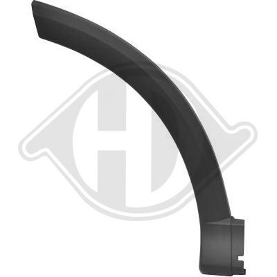 VERBREITERUNG KOTFLüGEL