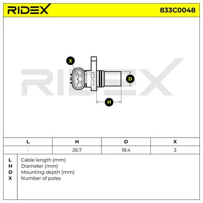 импулсен датчик, колянов вал RIDEX 833C0048