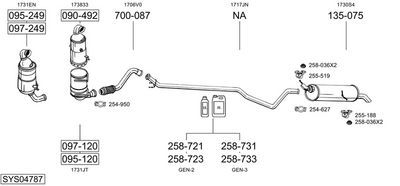 SISTEM DE ESAPAMENT BOSAL SYS04787