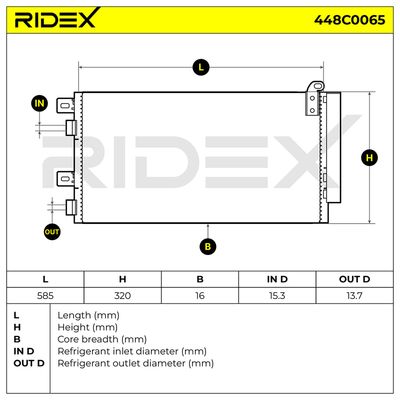 кондензатор, климатизация RIDEX 448C0065