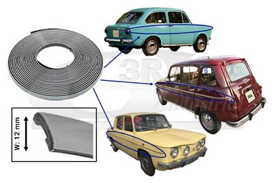 ELEMENTE DECORATIVE/PROTECTIE PORTIERA