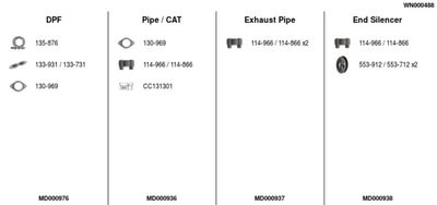 Układ wydechowy FA1 WN000488