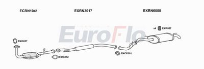 Układ wydechowy EUROFLO RNCLI141004E