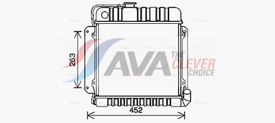 RADIATOR RACIRE MOTOR