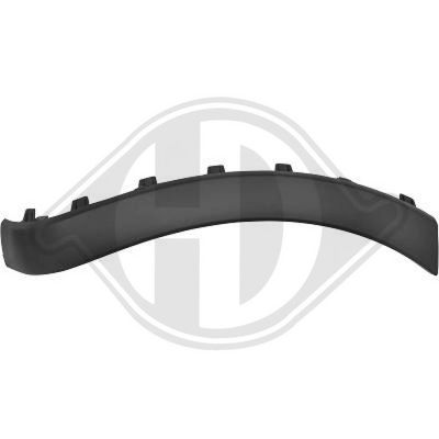 BANDA DE PROTECTIE BARA DE PROTECTIE