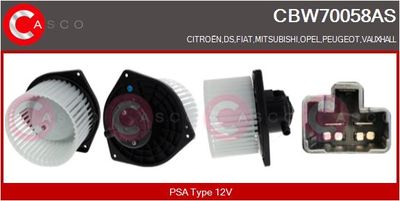 VENTILATOR HABITACLU