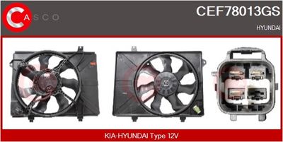 MOTOR ELECTRIC VENTILATOR