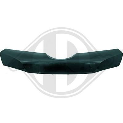 ACOPERIRE GRILA RADIATOR