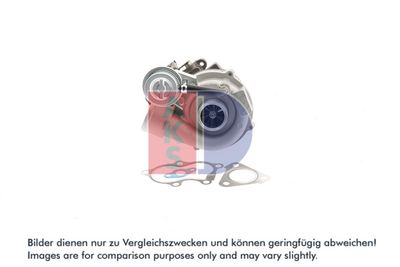 LADER AUFLADUNG