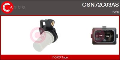 SENZOR IMPULSURI ARBORE COTIT