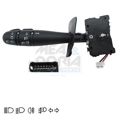 COMUTATOR COLOANA DIRECTIE