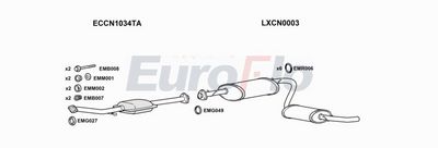 Układ wydechowy EUROFLO CNREL28D0903LHD
