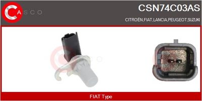 SENZOR IMPULSURI ARBORE COTIT