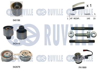 Vodní pumpa + sada ozubeného řemene RUVILLE 5503763