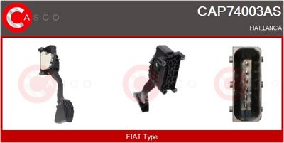 SET PEDALE CONDUCERE