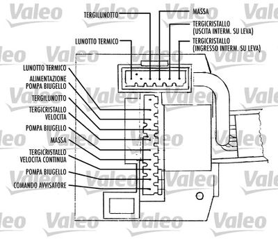 COMUTATOR COLOANA DIRECTIE VALEO 251347 1