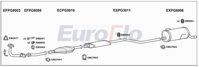 Układ wydechowy EUROFLO PG206161001G