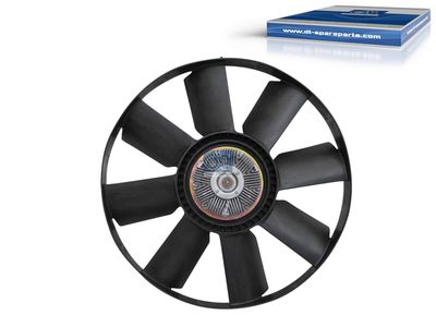 Ventilador, refrigeración del motor