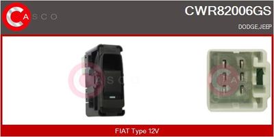 COMUTATOR MACARA GEAM