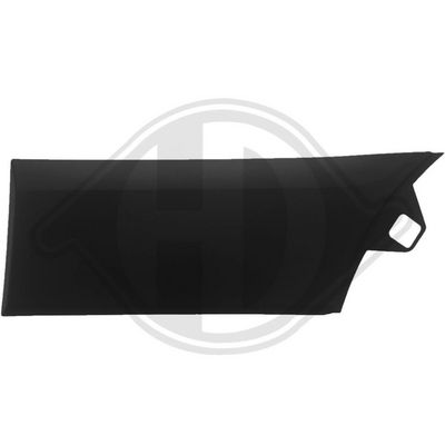 ELEMENTE DECORATIVE/PROTECTIE PANOU LATERAL