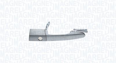 MâNERUL EXTERIOR AL UșII