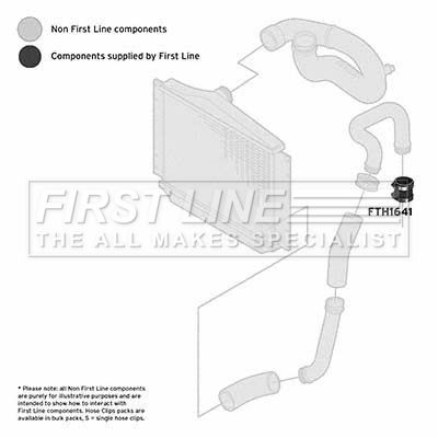 Charge Air Hose FIRST LINE FTH1641